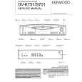 KENWOOD DVKS701 Service Manual