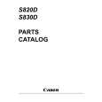 CANON S820D Katalog Części
