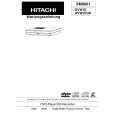 HITACHI DVW1EUK Instrukcja Serwisowa