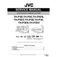 JVC TH-P5E Service Manual