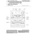 KENWOOD RXD-701W Service Manual