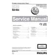 PHILIPS AX3315 Instrukcja Serwisowa
