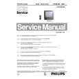 PHILIPS 21PV345/39 Service Manual