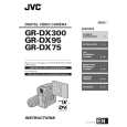 JVC GR-DX300AG Owners Manual