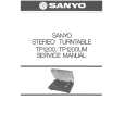 SANYO TP1200UM Service Manual