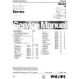 PHILIPS A8.0A Service Manual