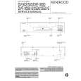 KENWOOD DVF3050S Manual de Servicio