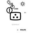 PHILIPS 32PW9523/19M Owners Manual
