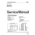 PHILIPS VR200/01 Service Manual