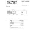 KENWOOD CSV720W Instrukcja Serwisowa