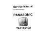 PANASONIC TX-21AV1F Service Manual
