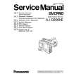 PANASONIC AJ-D200 Instrukcja Serwisowa