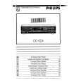 PHILIPS CD624/00B Manual de Usuario