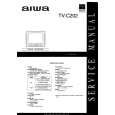 AIWA TVC202 Instrukcja Serwisowa