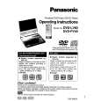 PANASONIC DVD-PV40 Owners Manual