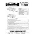 HITACHI HTA5000 Service Manual