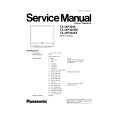PANASONIC TX34P300K Service Manual