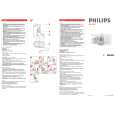 PHILIPS HD4331/01 Owners Manual