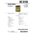 SONY MZB100 Service Manual