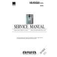 AIWA HSRX520 AEZ AHS Instrukcja Serwisowa
