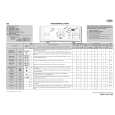 WHIRLPOOL AWE 6081 Quick Start WHIRLPOOL AWE 6081 Quick Start