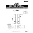 JVC SXPRO3 Instrukcja Serwisowa