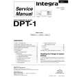 ONKYO DPT1 Service Manual