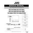 JVC KV-MAV7002 for UJ,AU,EU,SE Instrukcja Serwisowa