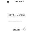 AIWA TSSLW700 Instrukcja Serwisowa