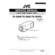 JVC TK-1281EG Instrukcja Serwisowa