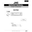 JVC KSF525 Service Manual