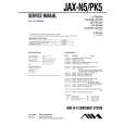 AIWA JAXN5 Service Manual