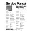 PANASONIC TXC74UR/URB/DRS Instrukcja Serwisowa