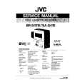 JVC BRS411E Owners Manual