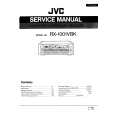 JVC RX1001VBK Service Manual