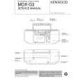 KENWOOD MDXG3 Instrukcja Serwisowa