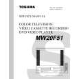 TOSHIBA MW20F51 Instrukcja Serwisowa