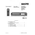 SANYO VHR5350G/EX/ Instrukcja Serwisowa