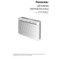 PANASONIC FP15HU1 Instrukcja Obsługi