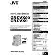 JVC GR-DVX90ED Owners Manual