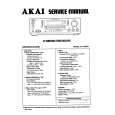 AKAI AAV29DPL Service Manual
