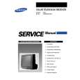 SONY CX6840W3X Service Manual