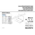 SONY VGNS38GP Service Manual