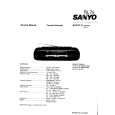 SANYO M W717L Service Manual