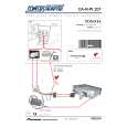 PIONEER CA-R-PI.201 Instrukcja Obsługi