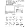 KENWOOD KVT735DVD Service Manual