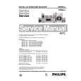 PHILIPS FR984 Manual de Servicio