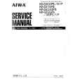 AIWA HVG50GPS/DIP Instrukcja Serwisowa
