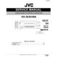 JVC RX5030VBK/EU Service Manual