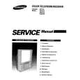 SAMSUNG PCH521R Service Manual